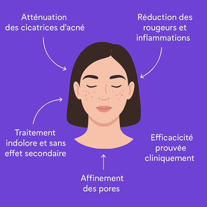 MASQUE DE BEAUTÉ